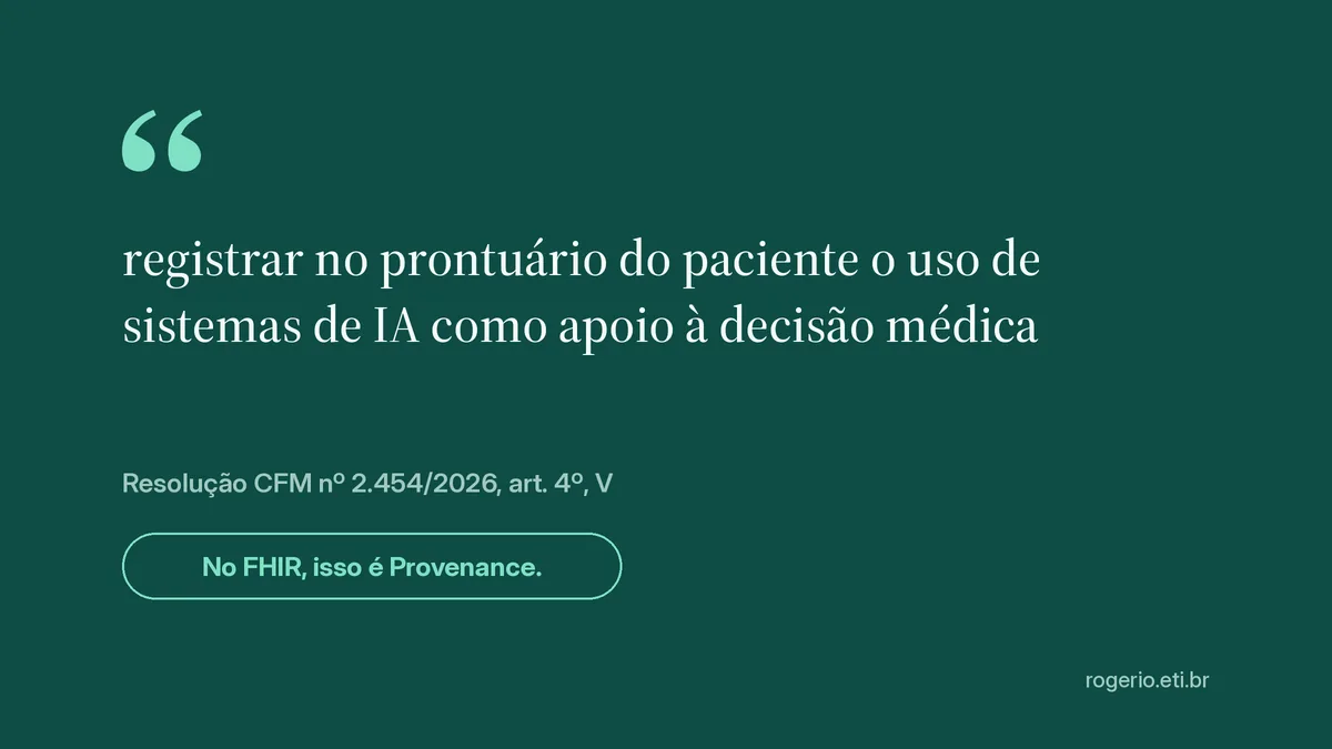 CFM 2.454 no FHIR: onde o uso de IA cabe no prontuário